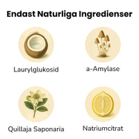 Eco Dishwasher Sheets